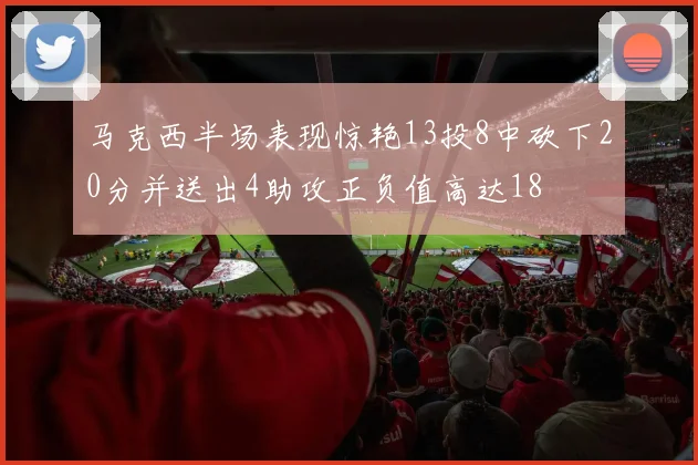 马克西半场表现惊艳13投8中砍下20分并送出4助攻正负值高达18